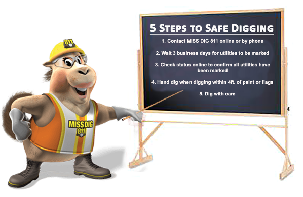 5 Steps to Safe Digging - MISS DIG 811 - Picture2(1)